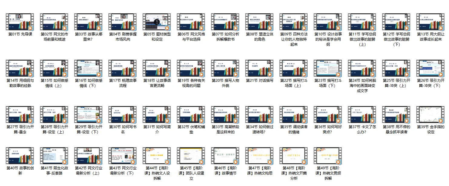 小说零基础写作课专业班
