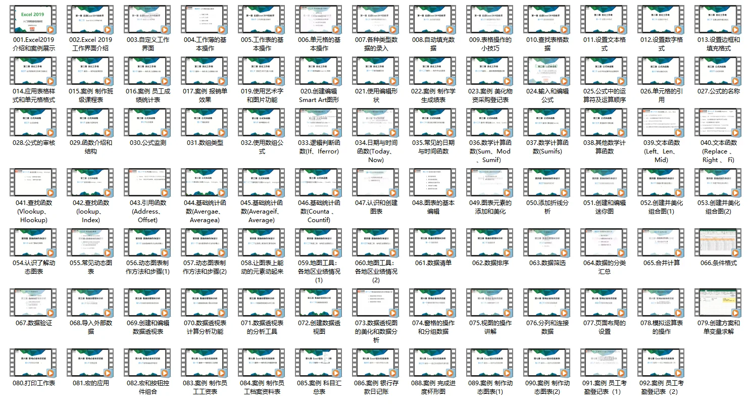 Excel Word PPT 零基础到精通