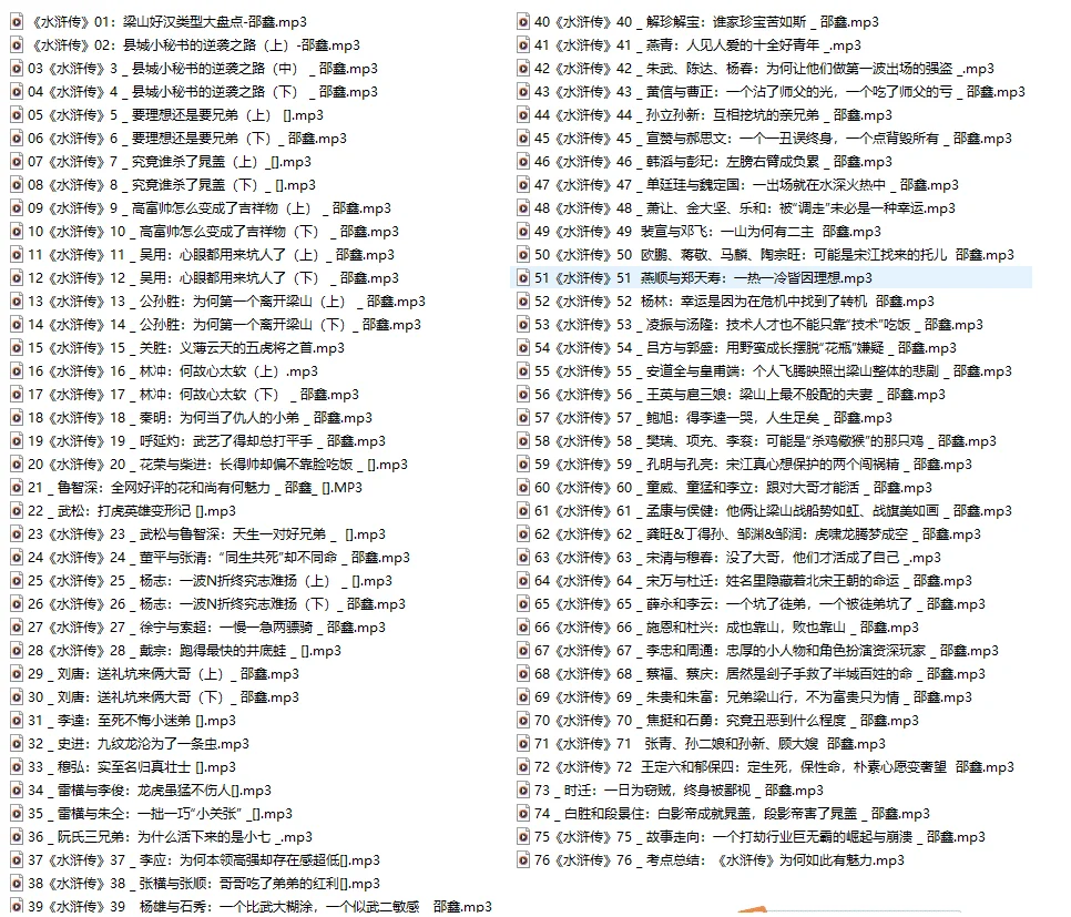 四大名著精讲（红楼梦、西游记、三国演义、水浒传）