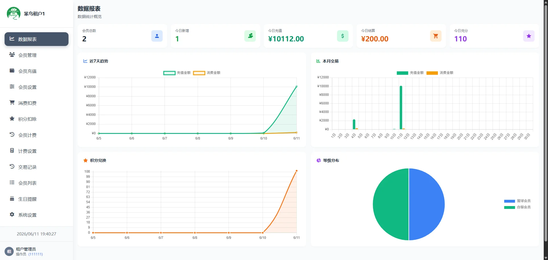 笨鸟SaaS会员通用系统说明书