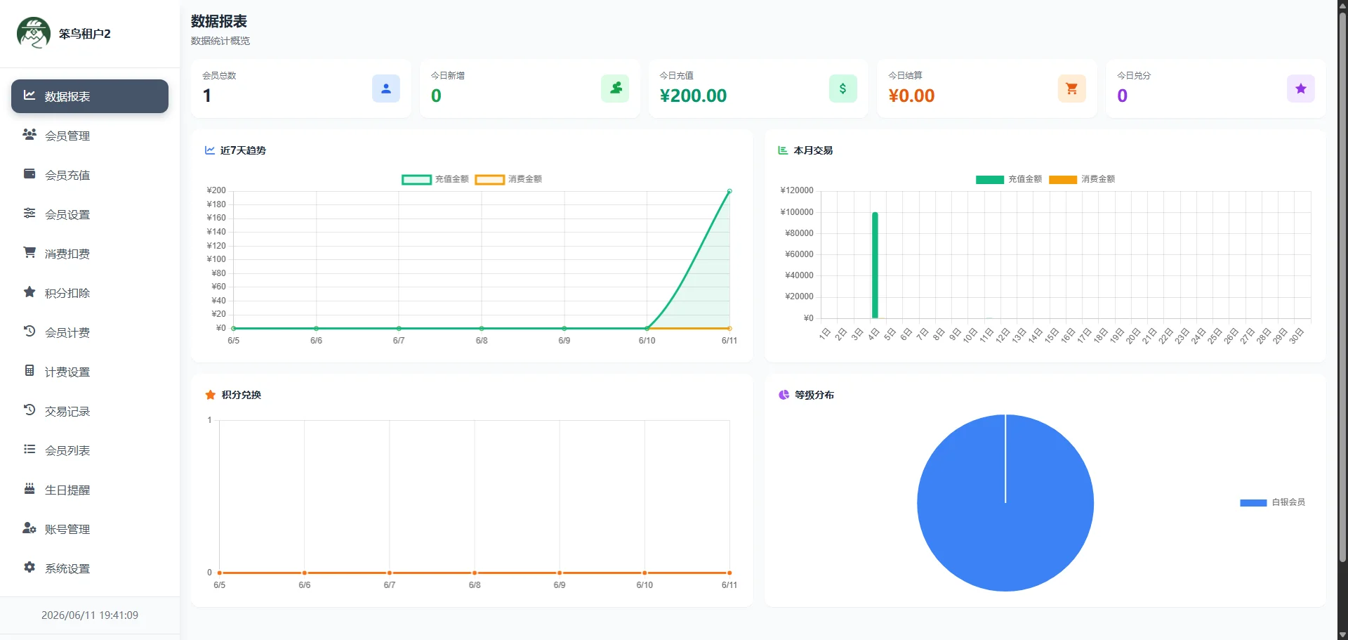 笨鸟SaaS会员通用系统说明书